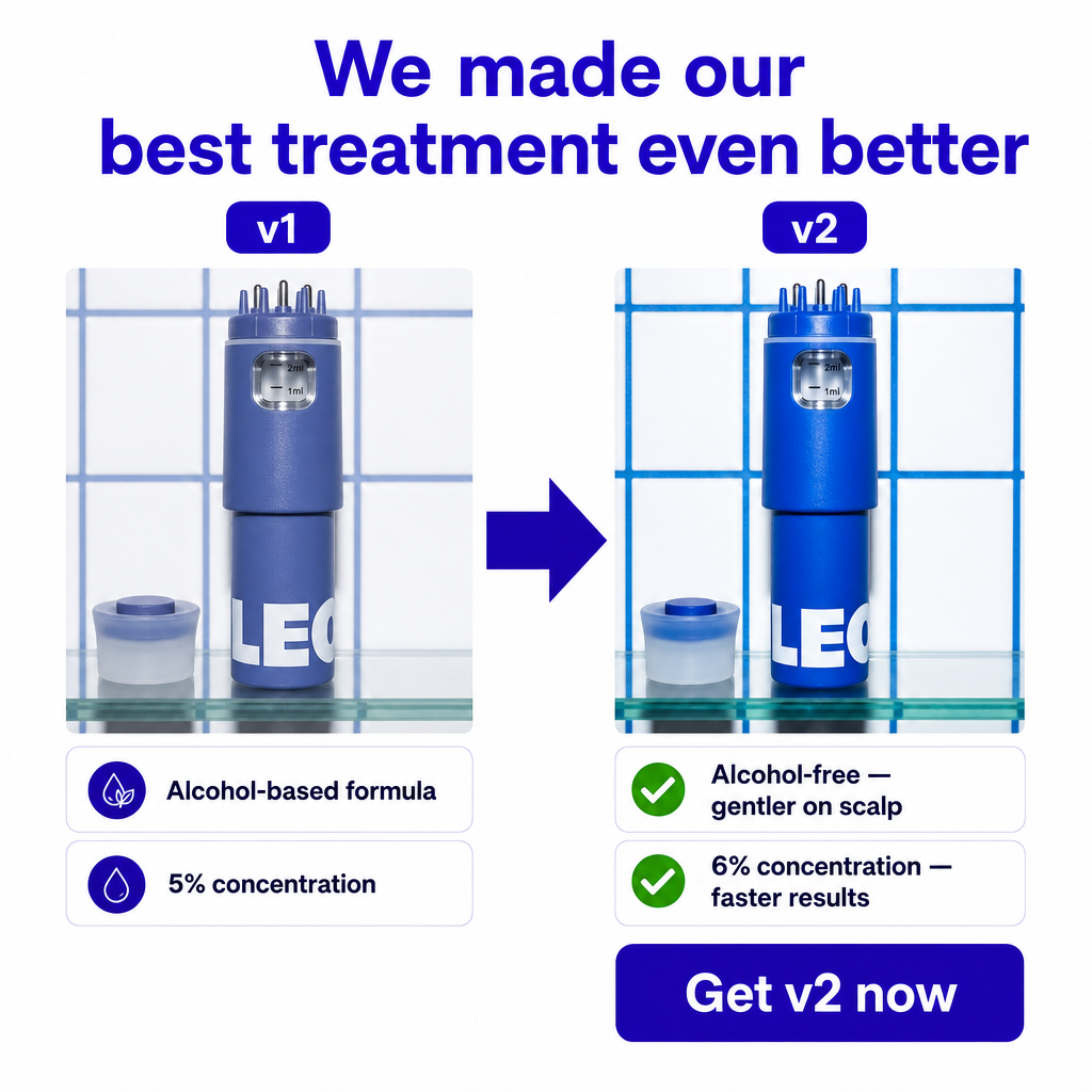 Leo product comparison ad example