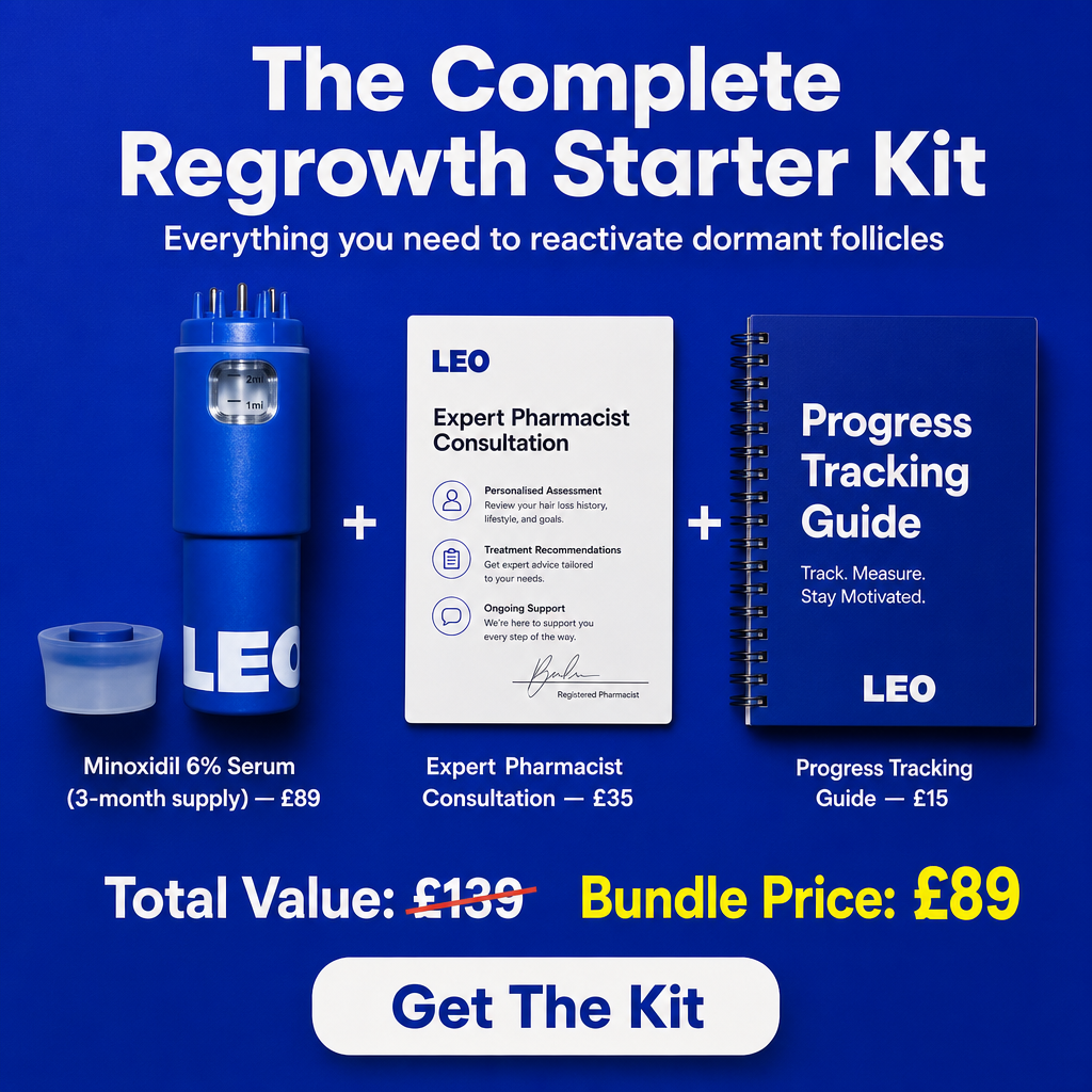 Leo product bundle ad example
