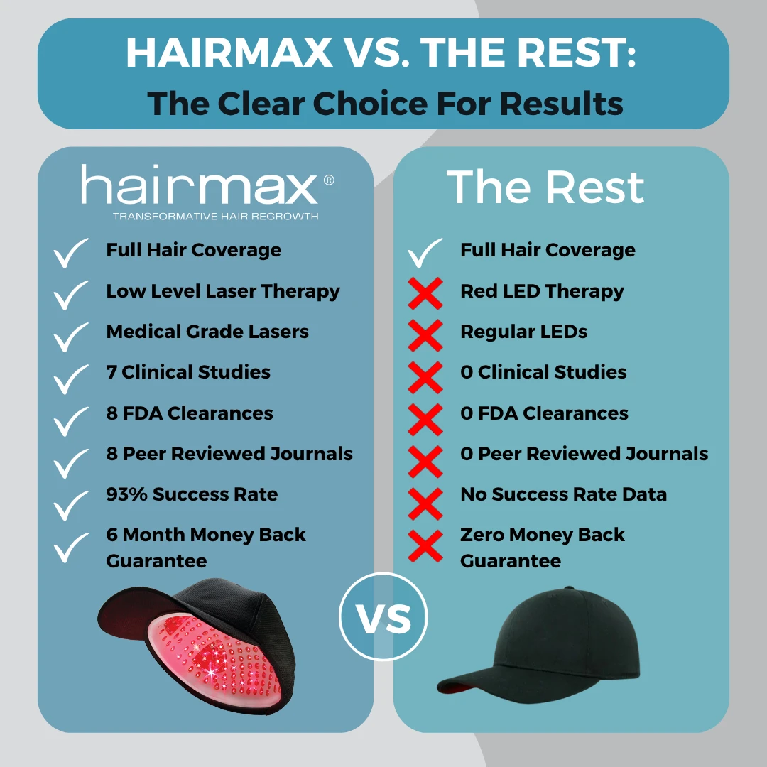 HairMax Ad 2